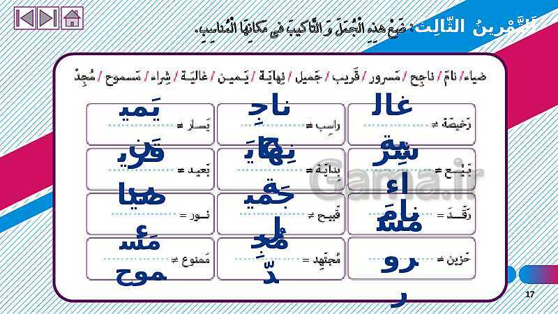 پاورپوینت آموزش ترجمه متن، قواعد و حل تمارین درس 1: ذاکَ هوَ اللّٰهُ- پیش نمایش