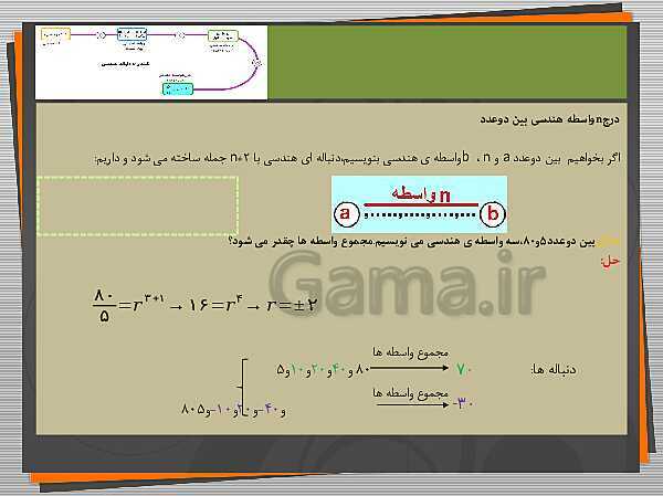 پاورپوینت آموزش ریاضی 1 سال دهم | دنباله‌ های هندسی- پیش نمایش