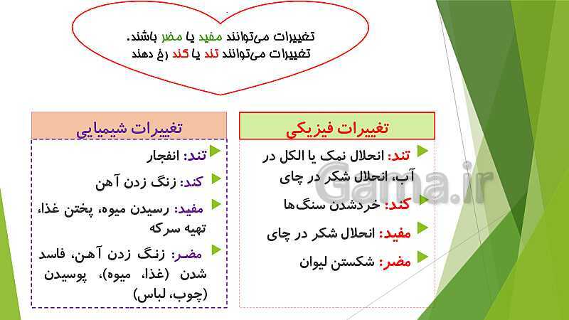 پاورپوینت تدریس درس 2: ماده تغییر می‌کند (تغییرات شیمیایی)- پیش نمایش