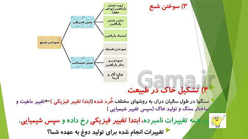 پاورپوینت تدریس درس 2: ماده تغییر می‌کند (تغییرات شیمیایی)- پیش نمایش