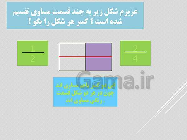 پاورپوینت تساوی کسرها و مقایسه‌ی کسرها- پیش نمایش