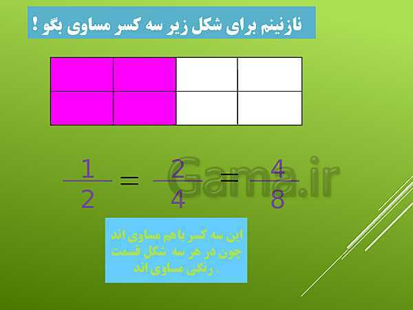 پاورپوینت تساوی کسرها و مقایسه‌ی کسرها- پیش نمایش