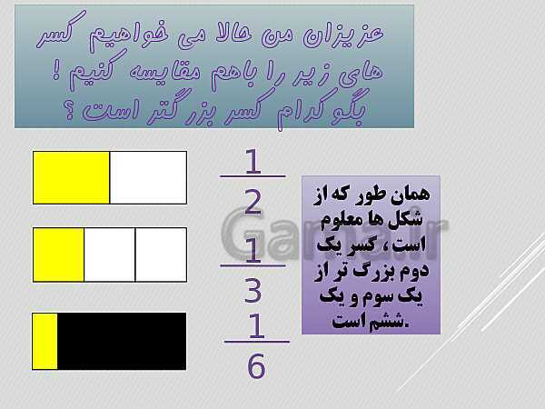 پاورپوینت تساوی کسرها و مقایسه‌ی کسرها- پیش نمایش