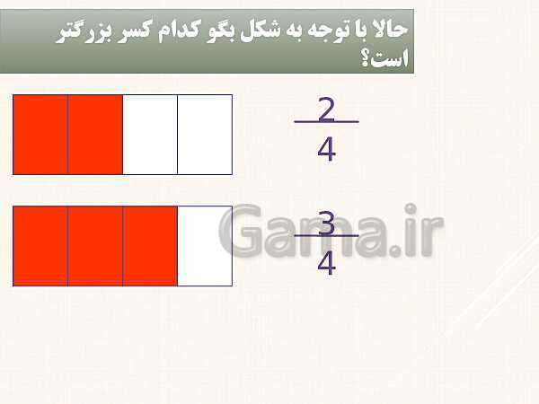 پاورپوینت تساوی کسرها و مقایسه‌ی کسرها- پیش نمایش