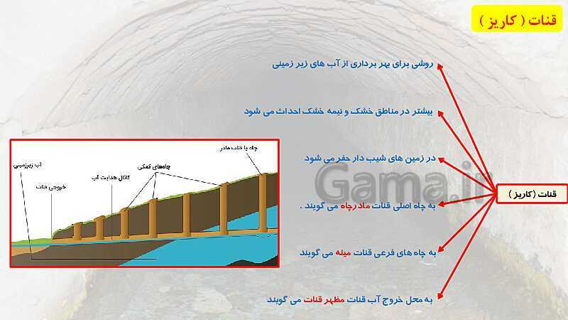 پاورپوینت آموزش با روش نقشه ذهنی (مایندمپ) فصل 7: سفر آب درون زمین- پیش نمایش