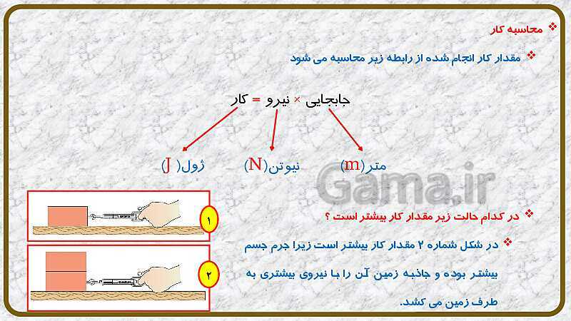 پاورپوینت آموزش با روش نقشه ذهنی (مایندمپ) فصل 8: انرژی و تبدیل‌های آن- پیش نمایش