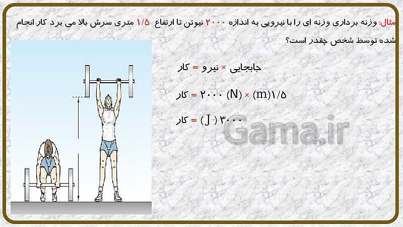 پاورپوینت آموزش با روش نقشه ذهنی (مایندمپ) فصل 8: انرژی و تبدیل‌های آن- پیش نمایش