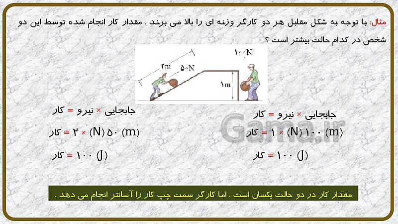 پاورپوینت آموزش با روش نقشه ذهنی (مایندمپ) فصل 8: انرژی و تبدیل‌های آن- پیش نمایش