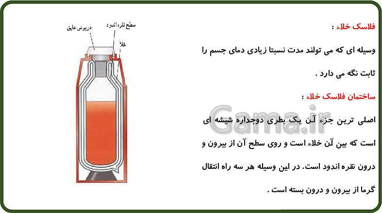 پاورپوینت آموزش با روش نقشه ذهنی (مایندمپ) فصل 10: گرما و بهینه سازی مصرف انرژی- پیش نمایش