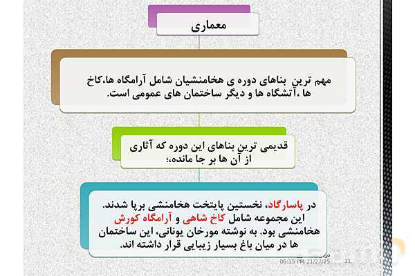 پاورپوینت تاریخ (1) دهم انسانی | درس 16: هنر و معماری- پیش نمایش