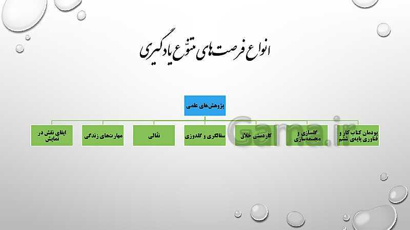 جلسه توجیهی طرح جابر بن حیان- پیش نمایش