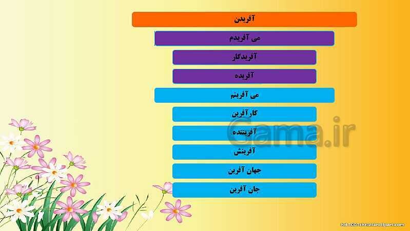 پاورپوینت آموزش کتاب تکمیلی فارسی هفتم (سمپاد - تیزهوشان) | درس های 15 و 16 و 17- پیش نمایش