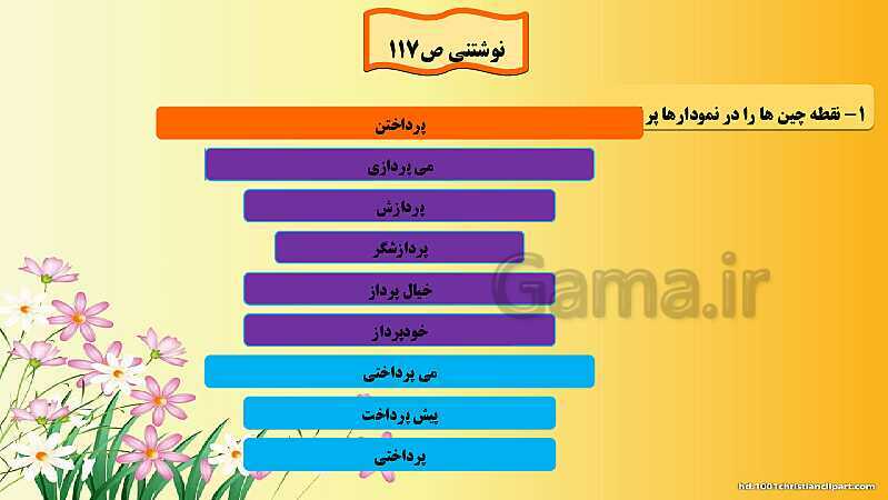 پاورپوینت آموزش کتاب تکمیلی فارسی هفتم (سمپاد - تیزهوشان) | درس های 15 و 16 و 17- پیش نمایش