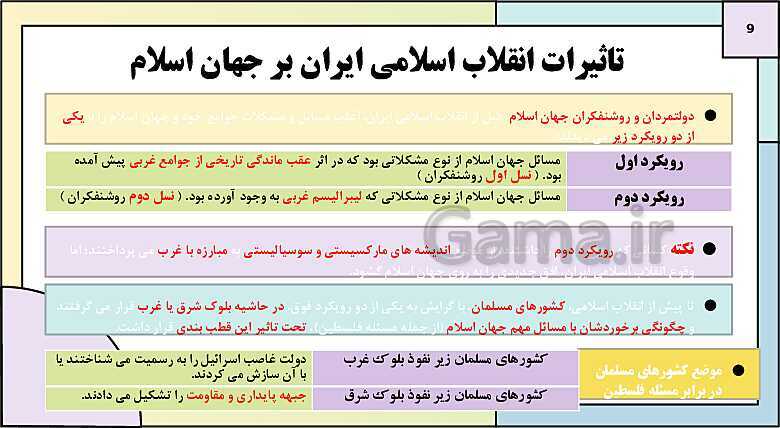 پاورپوینت تدریس کتاب درسی جامعه شناسی (2) یازدهم انسانی | درس 15: افق بیداری اسلامی- پیش نمایش