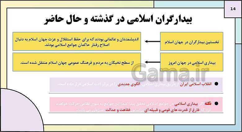 پاورپوینت تدریس کتاب درسی جامعه شناسی (2) یازدهم انسانی | درس 15: افق بیداری اسلامی- پیش نمایش