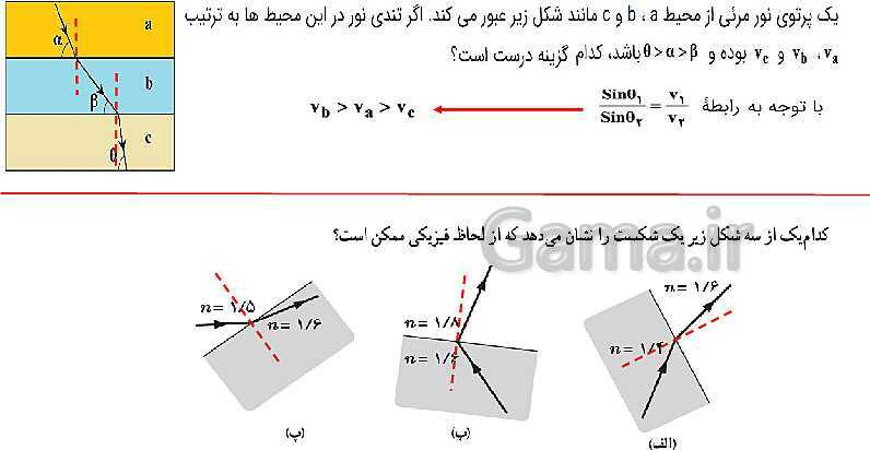 پاورپوینت آموزش فیزیک (3) دوازدهم | موج و مشخصه‌های آن- پیش نمایش