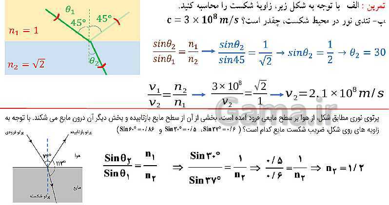 پاورپوینت آموزش فیزیک (3) دوازدهم | موج و مشخصه‌های آن- پیش نمایش