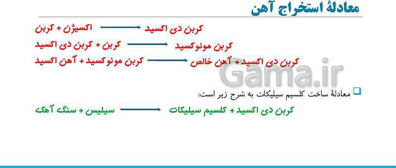 پاورپوینت آموزش کتاب تکمیلی علوم تجربی هفتم مدارس سمپاد | فصل 5: از معدن تا خانه- پیش نمایش