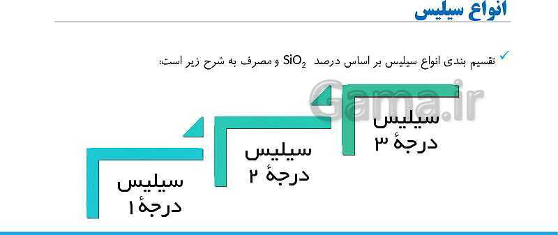 پاورپوینت آموزش کتاب تکمیلی علوم تجربی هفتم مدارس سمپاد | فصل 5: از معدن تا خانه- پیش نمایش