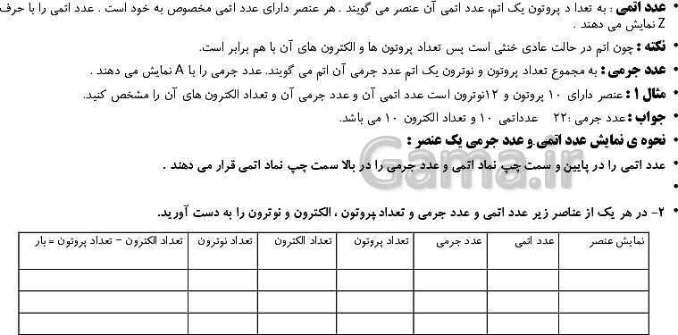 پاورپوینت آموزش کتاب تکمیلی علوم تجربی هفتم مدارس سمپاد | فصل 3: اتم‌ها، الفبای مواد- پیش نمایش