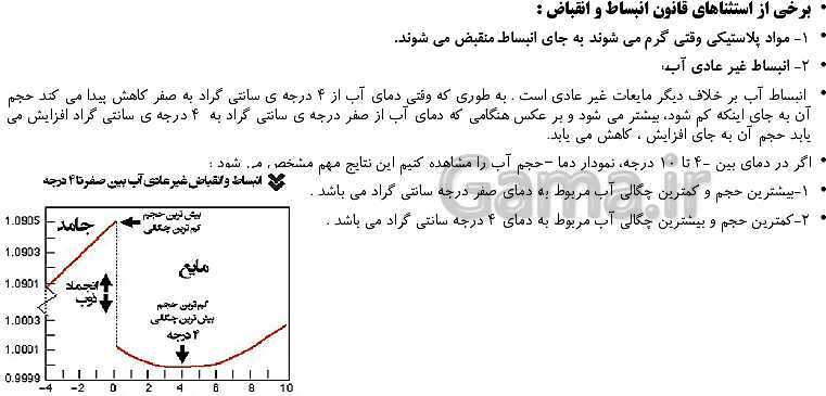 پاورپوینت آموزش کتاب تکمیلی علوم تجربی هفتم مدارس سمپاد | فصل 3: اتم‌ها، الفبای مواد- پیش نمایش