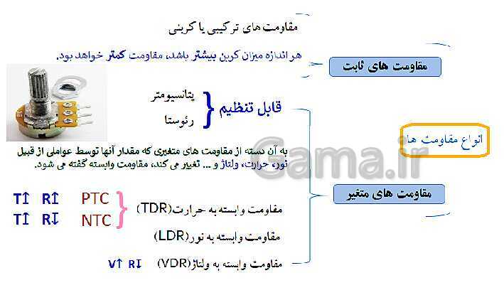 پاورپوینت تدریس فیزیک رشته های فنی هنرستان | فصل 5: جریان و مدارهای الکتریکی- پیش نمایش