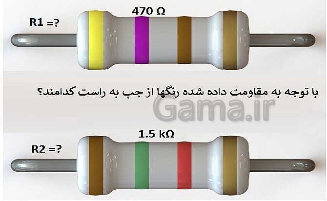 پاورپوینت تدریس فیزیک رشته های فنی هنرستان | فصل 5: جریان و مدارهای الکتریکی- پیش نمایش