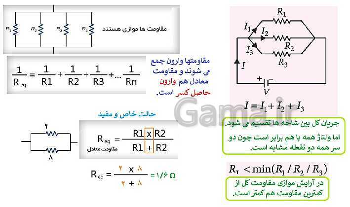 پاورپوینت تدریس فیزیک رشته های فنی هنرستان | فصل 5: جریان و مدارهای الکتریکی- پیش نمایش