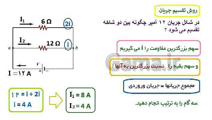 پاورپوینت تدریس فیزیک رشته های فنی هنرستان | فصل 5: جریان و مدارهای الکتریکی- پیش نمایش