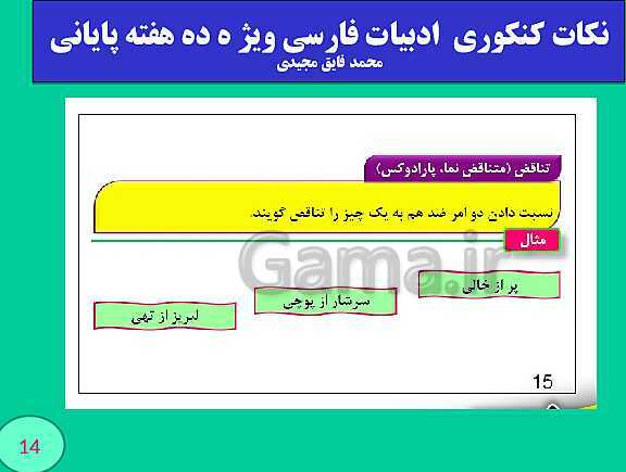 پاورپوینت نکات کنکوری  ادبیات فارسی ویژ ه ده هفته پایانی (بخش اول)- پیش نمایش