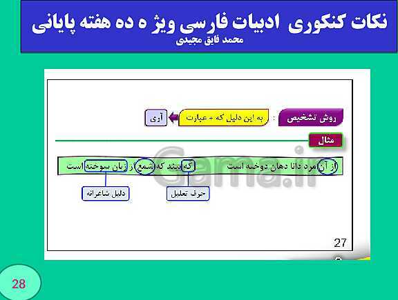 پاورپوینت نکات کنکوری  ادبیات فارسی ویژ ه ده هفته پایانی (بخش اول)- پیش نمایش