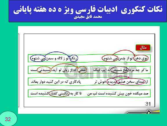 پاورپوینت نکات کنکوری  ادبیات فارسی ویژ ه ده هفته پایانی (بخش اول)- پیش نمایش