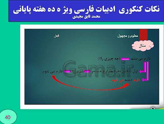 پاورپوینت نکات کنکوری  ادبیات فارسی ویژ ه ده هفته پایانی (بخش چهارم)- پیش نمایش