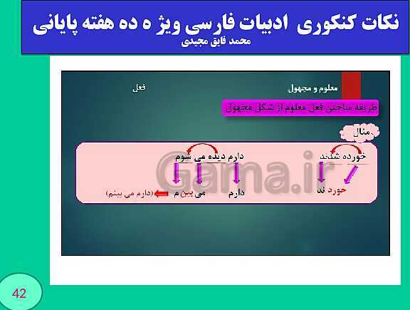 پاورپوینت نکات کنکوری  ادبیات فارسی ویژ ه ده هفته پایانی (بخش چهارم)- پیش نمایش