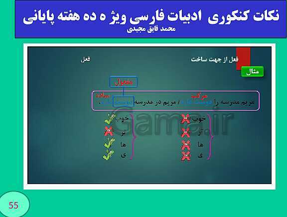 پاورپوینت نکات کنکوری  ادبیات فارسی ویژ ه ده هفته پایانی (بخش چهارم)- پیش نمایش