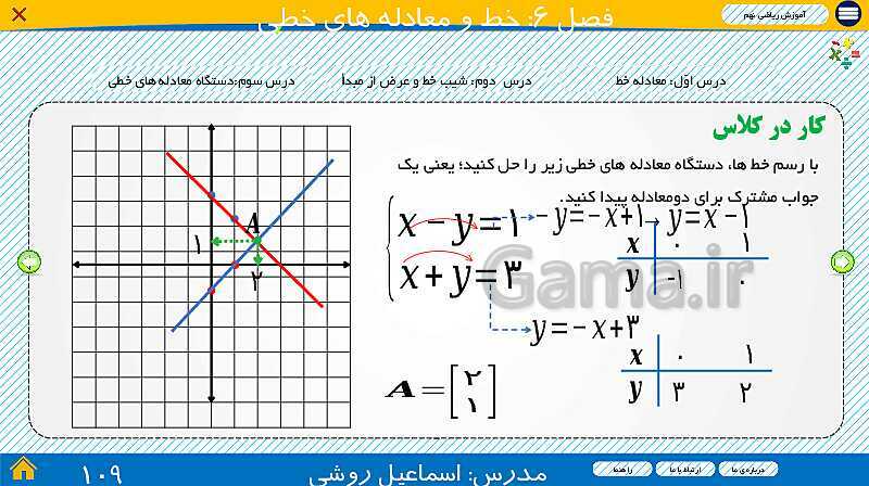 پاورپوینت ارائه ریاضی نهم |  فصل 6: خط و معادله‌های خطی- پیش نمایش