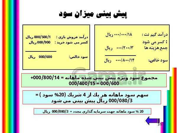 پاورپوینت طرح کسب و کار گیم نت بانوان- پیش نمایش