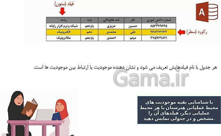 پاورپوینت توسعه برنامه سازی و پایگاه داده یازدهم هنرستان | پودمان 1: پیاده‌سازی پایگاه داده- پیش نمایش