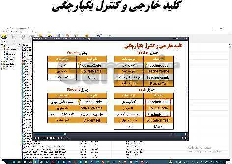 پاورپوینت توسعه برنامه سازی و پایگاه داده یازدهم هنرستان | پودمان 1: پیاده‌سازی پایگاه داده- پیش نمایش