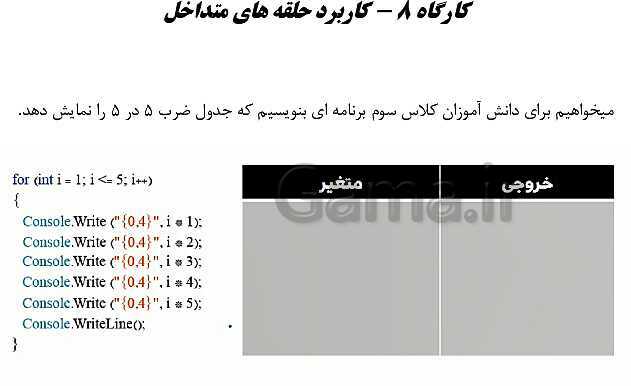 پاورپوینت توسعه برنامه سازی و پایگاه داده یازدهم هنرستان | پودمان 2: مدیریت مجموعه داده- پیش نمایش