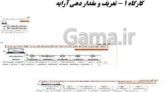 پاورپوینت توسعه برنامه سازی و پایگاه داده یازدهم هنرستان | پودمان 2: مدیریت مجموعه داده- پیش نمایش