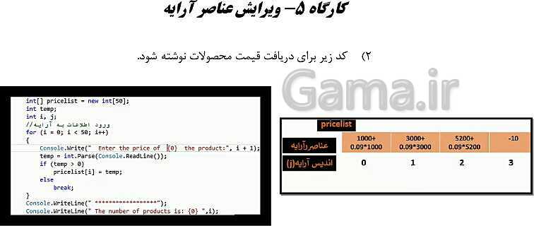 پاورپوینت توسعه برنامه سازی و پایگاه داده یازدهم هنرستان | پودمان 2: مدیریت مجموعه داده- پیش نمایش