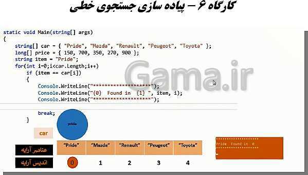 پاورپوینت توسعه برنامه سازی و پایگاه داده یازدهم هنرستان | پودمان 2: مدیریت مجموعه داده- پیش نمایش