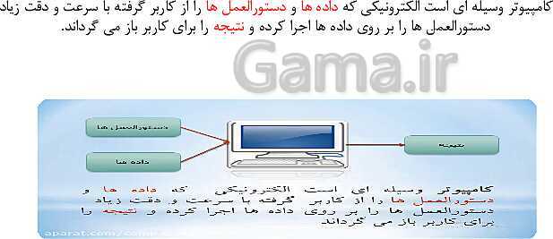 پاورپوینت دانش فنی پایه شبکه و نرم افزار رایانه دهم هنرستان | پودمان 1: کلیات- پیش نمایش