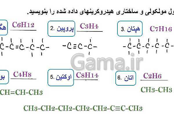 پاورپوینت تدریس شیمی فنی هنرستان | پودمان 5: ترکیب‌های کربن دار- پیش نمایش