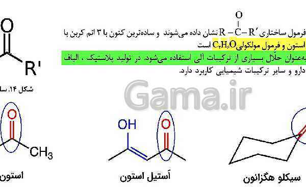 پاورپوینت تدریس شیمی فنی هنرستان | پودمان 5: ترکیب‌های کربن دار- پیش نمایش