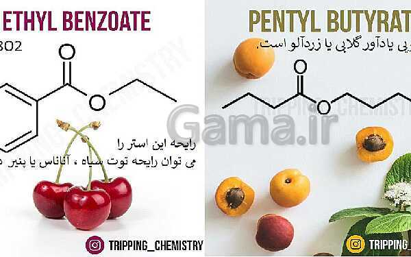 پاورپوینت تدریس شیمی فنی هنرستان | پودمان 5: ترکیب‌های کربن دار- پیش نمایش