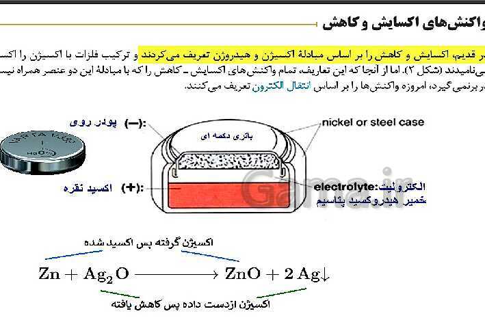 پاورپوینت تدریس شیمی فنی هنرستان | پودمان 4: الکتروشیمی- پیش نمایش