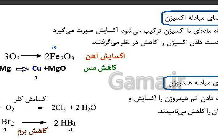 پاورپوینت تدریس شیمی فنی هنرستان | پودمان 4: الکتروشیمی- پیش نمایش