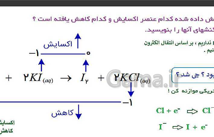 پاورپوینت تدریس شیمی فنی هنرستان | پودمان 4: الکتروشیمی- پیش نمایش